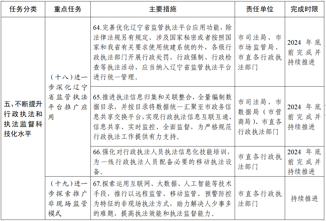 关于2025年全面公开落实正版资料免费——实用释义、解释与落实