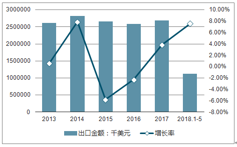 第466页