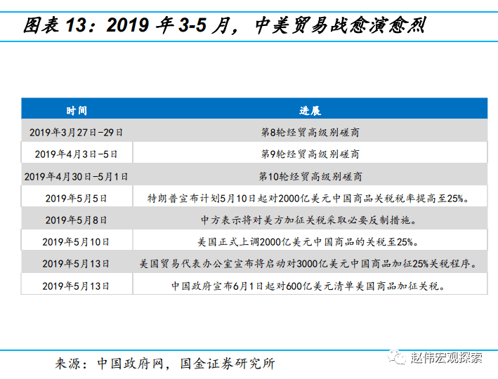 第512页