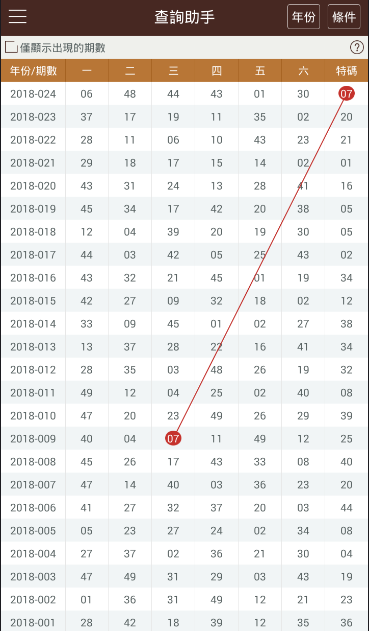 2024-2025年新澳门和香港全年正版资料开好彩精准资料大全——全面释义、解释与落实