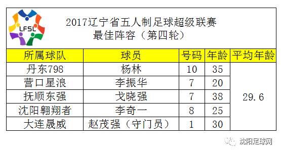 2025年香港港六 彩开奖号码,精选解释解析落实|最佳精选