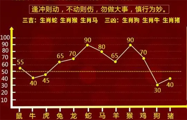 最准一肖一码100%免费,词语解析解释落实|最佳精选