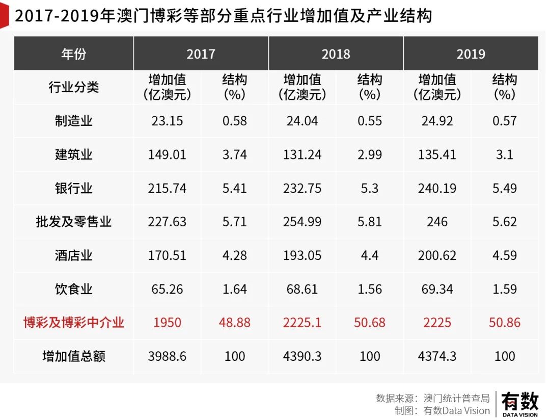 第326页