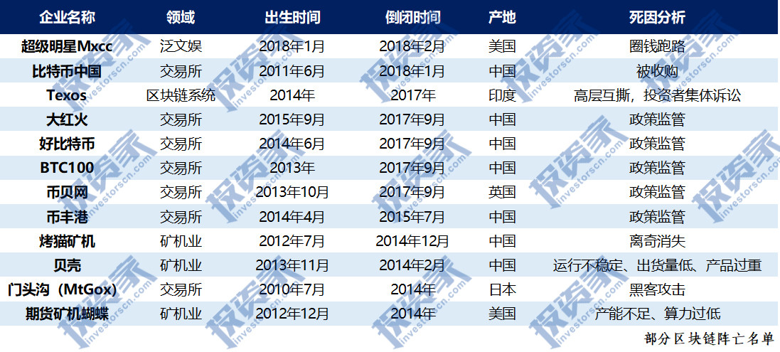 第326页