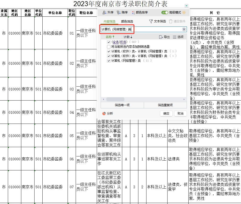 常熟考公务员报考条件常熟考公务员报考条件详解