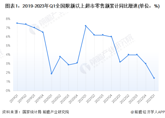 第295页