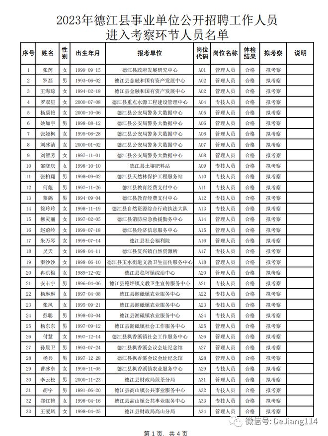 德江招聘信息最新招工德江招聘信息最新招工动态