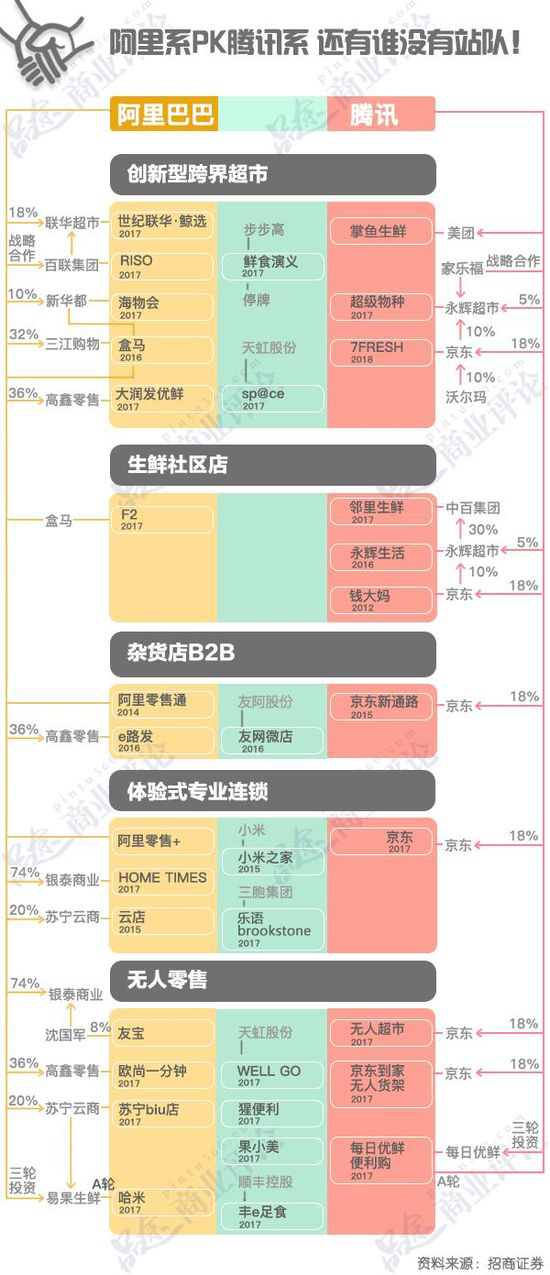 第296页