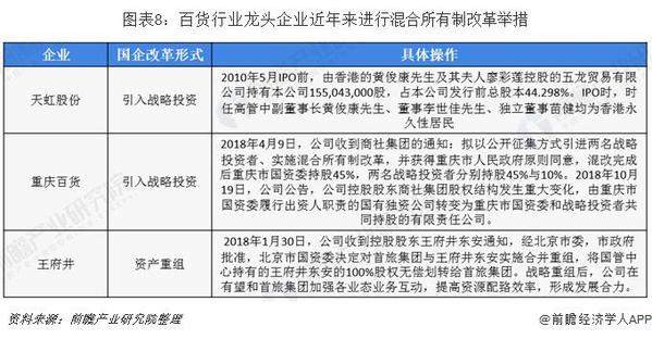 百货批发厂家直批个店百货批发厂家直批个店，新模式下的供应链管理与市场机遇