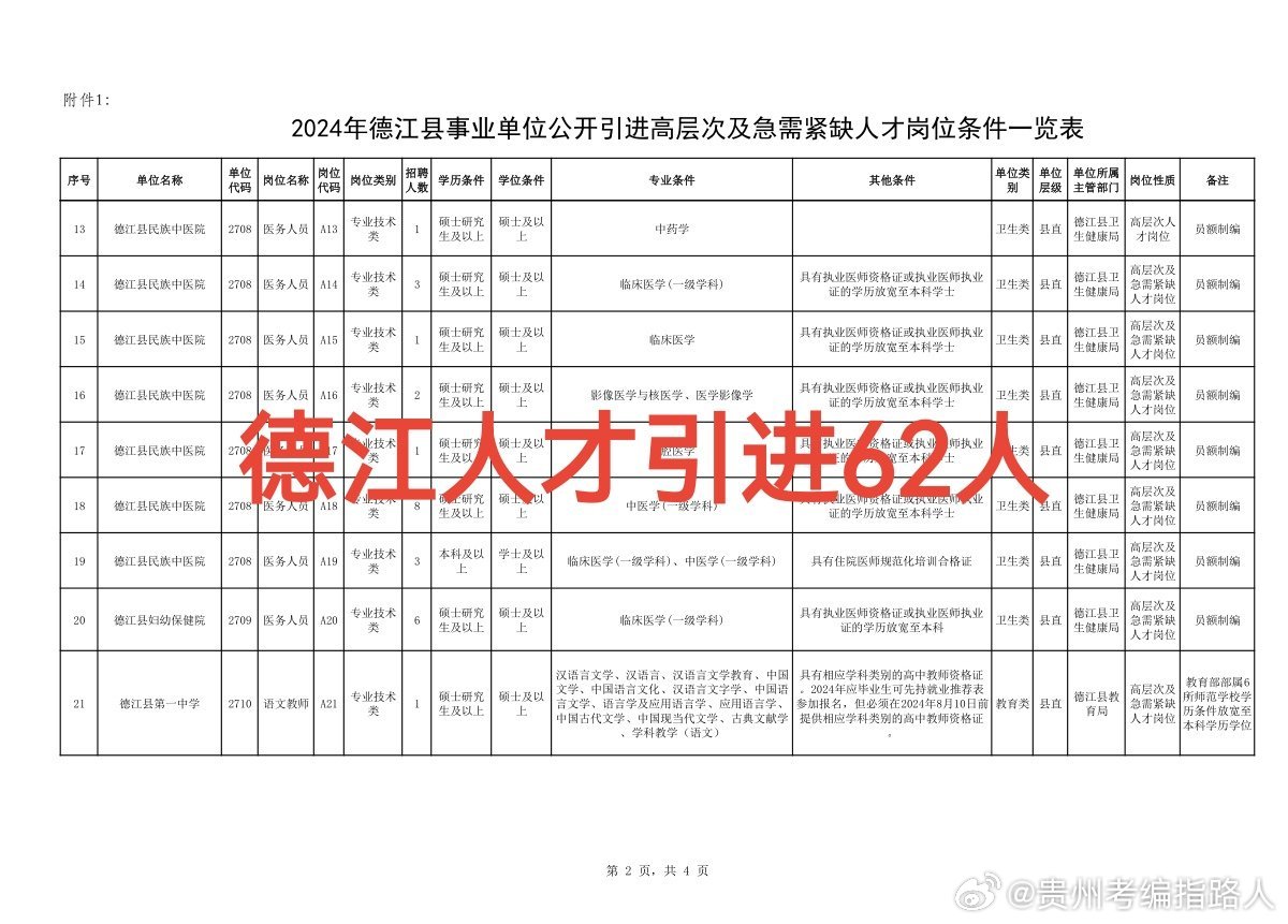 德江人才网站德江人才网站——连接企业与人才的桥梁