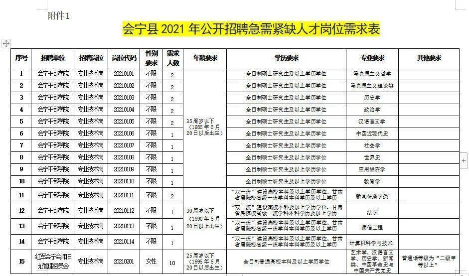 常平招聘人才网常平招聘人才网——连接企业与人才的桥梁