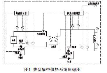 电磁阀水流方向电磁阀在水流控制中的应用及其水流方向控制机制