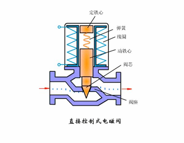 第243页