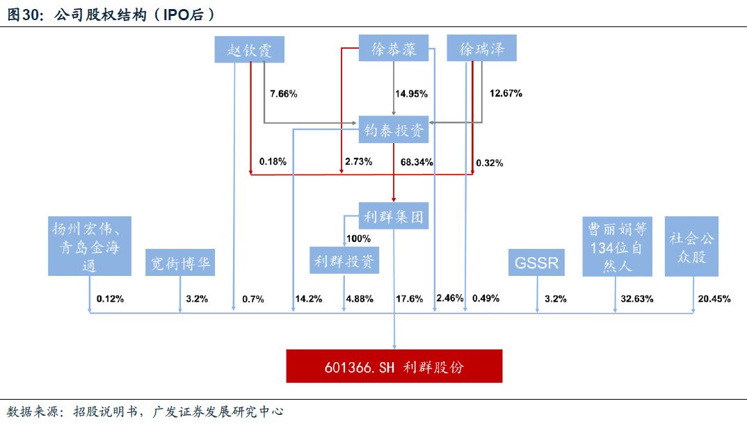 百货超市标注百货超市标注的重要性及其实际操作