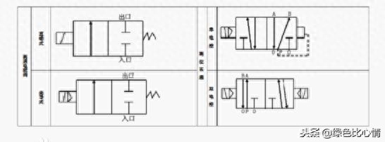 电磁阀继电器接线图电磁阀继电器接线图，深入理解与应用