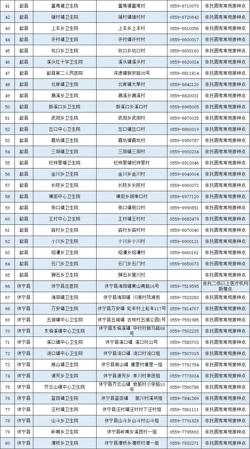 安徽省人才网站招聘安徽省人才网站招聘，探索人才招聘的新领域