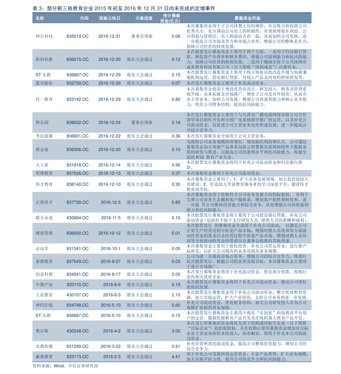 八钢钢材价格今日报价表八钢钢材价格今日报价表及分析