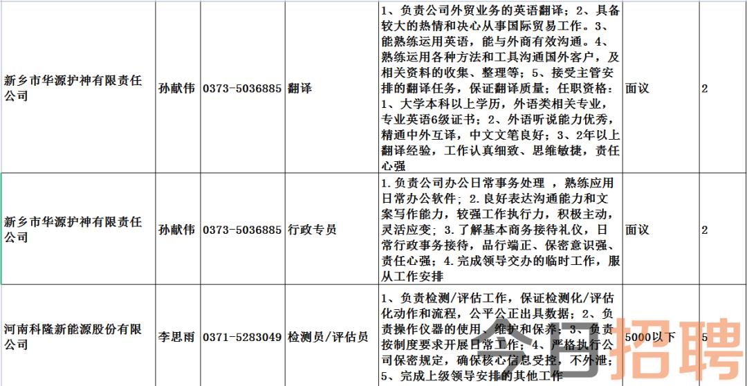 安庆新安人才招聘网安庆新安人才招聘网，连接企业与人才的桥梁