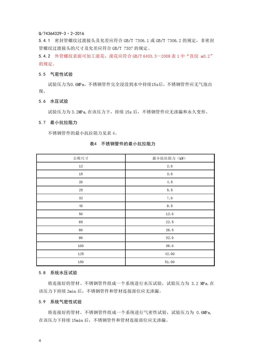 低压流体输送不锈钢管国标低压流体输送不锈钢管国标及其应用分析