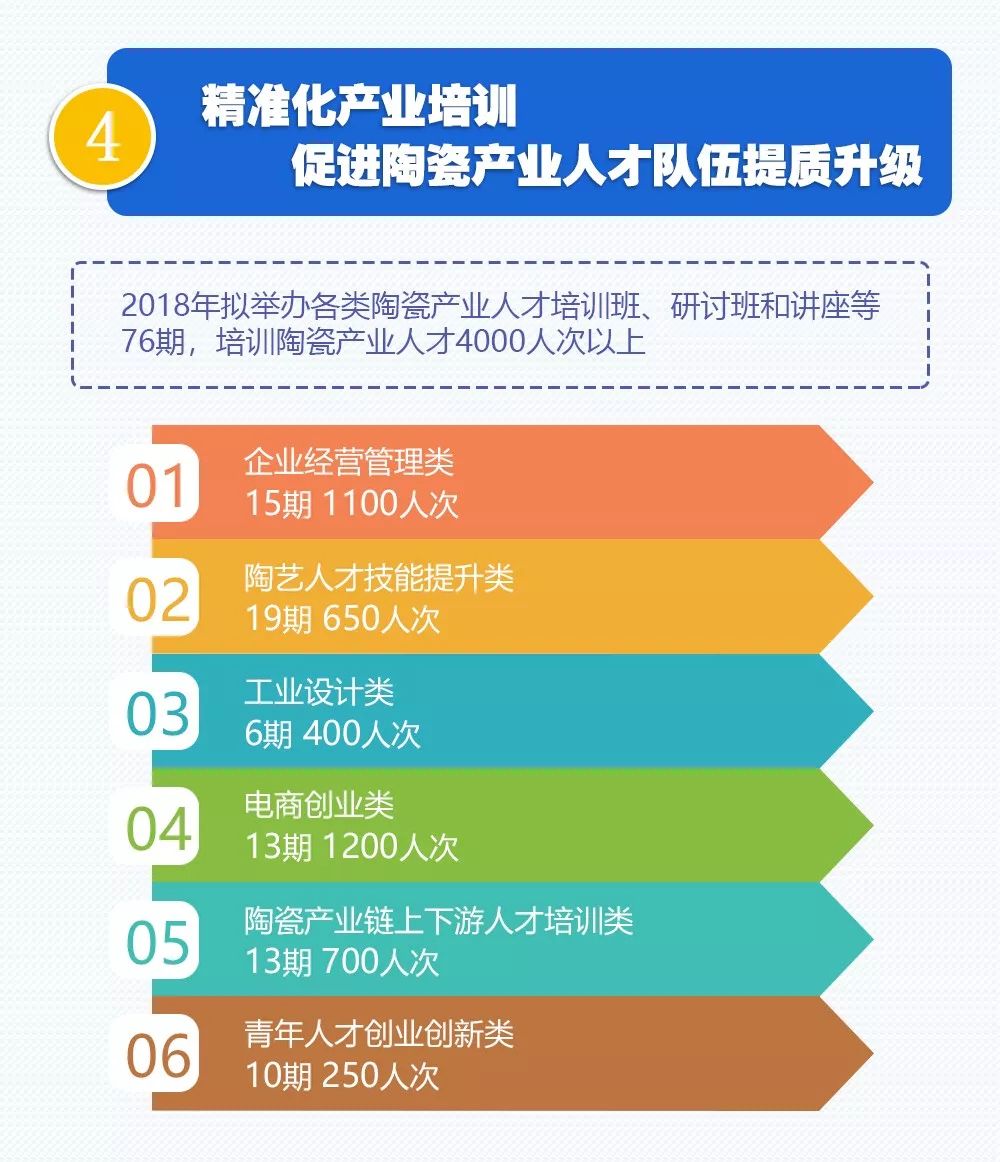 德化高级人才招聘信息网德化高级人才招聘信息网——搭建人才与企业的桥梁