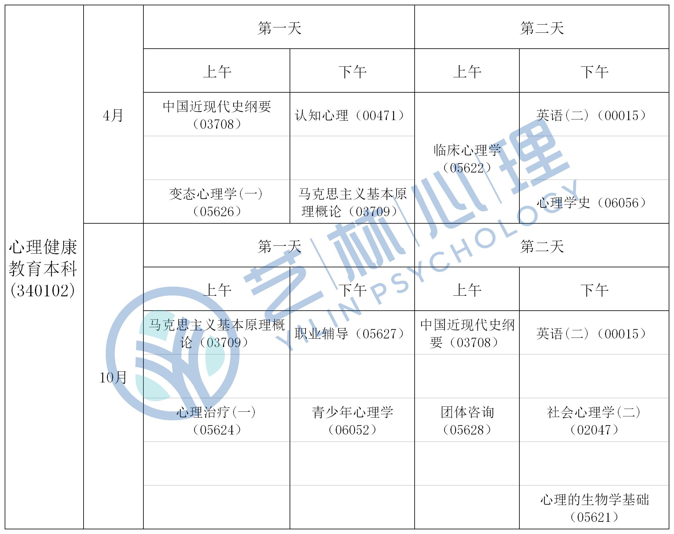 安徽自考网首页安徽自考网首页概览与功能解析