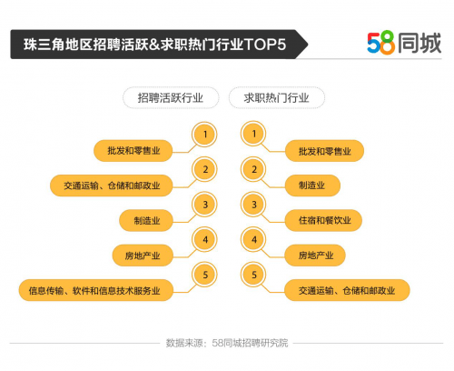 澳门58同城网招聘澳门58同城网招聘，连接企业与人才的桥梁