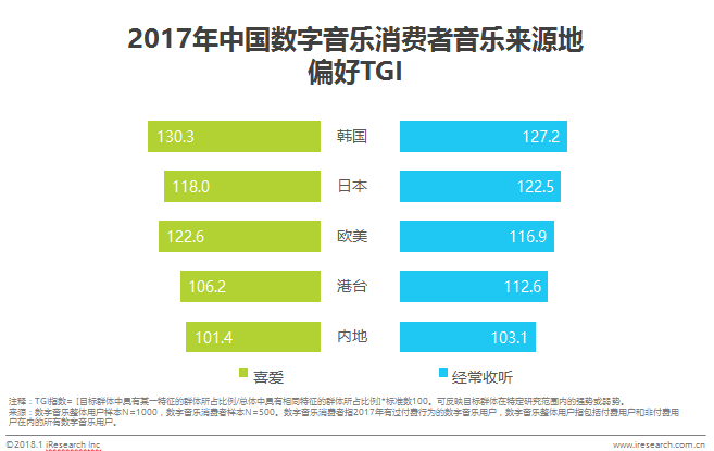 百货消费包括哪些东西百货消费，涵盖哪些商品与服务