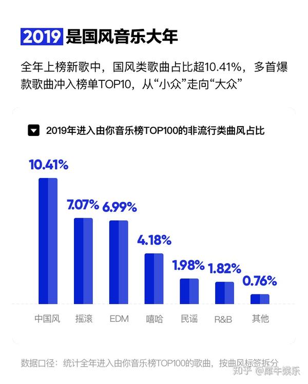 顛风音乐网顛风音乐网，探索音乐海洋的在线平台